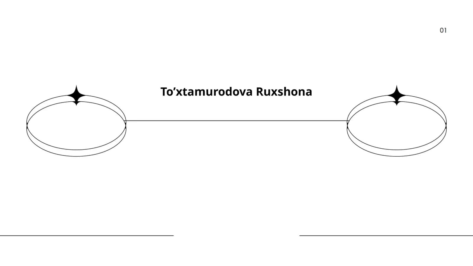 To’xtamurodova Ruxshonaning ijodi 1