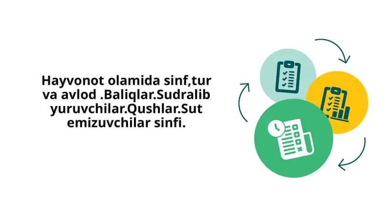 Hayvonot olamida sinf,tur va avlod .Baliqlar.Sudralib yuruvchilar.Qushlar.Sut emizuvchilar sinfi. 1