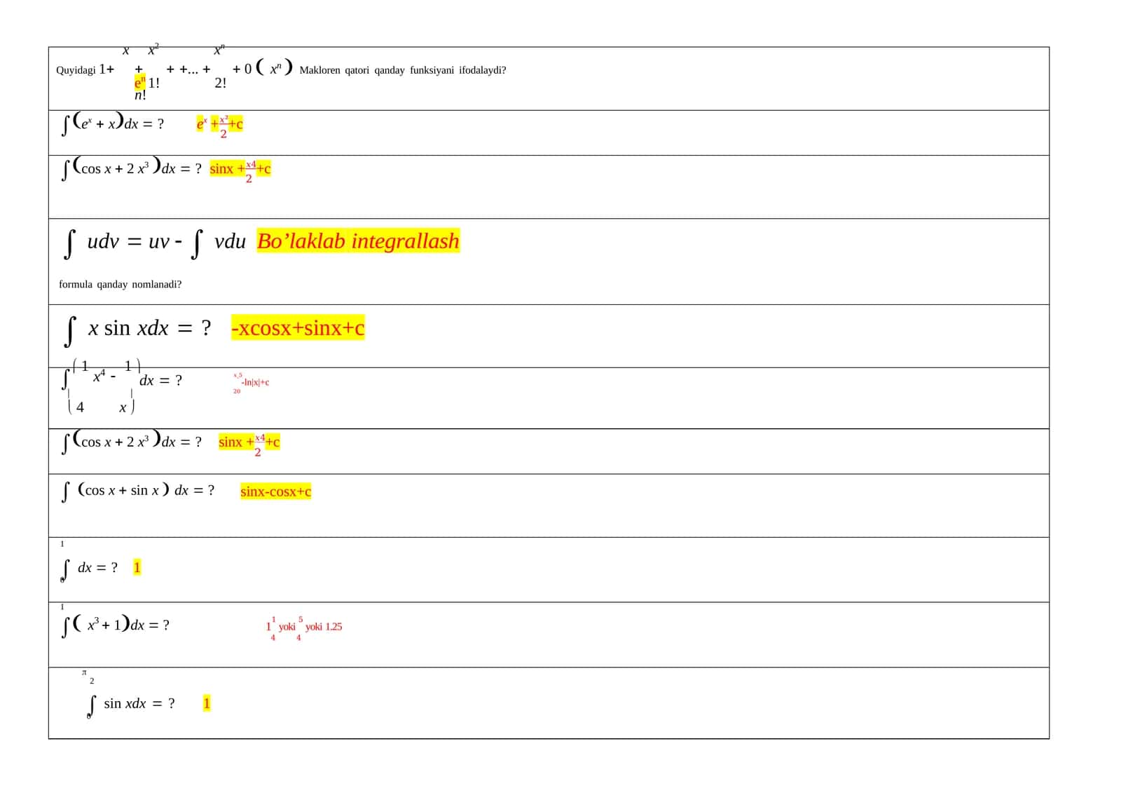 Integrallash formulalari 1