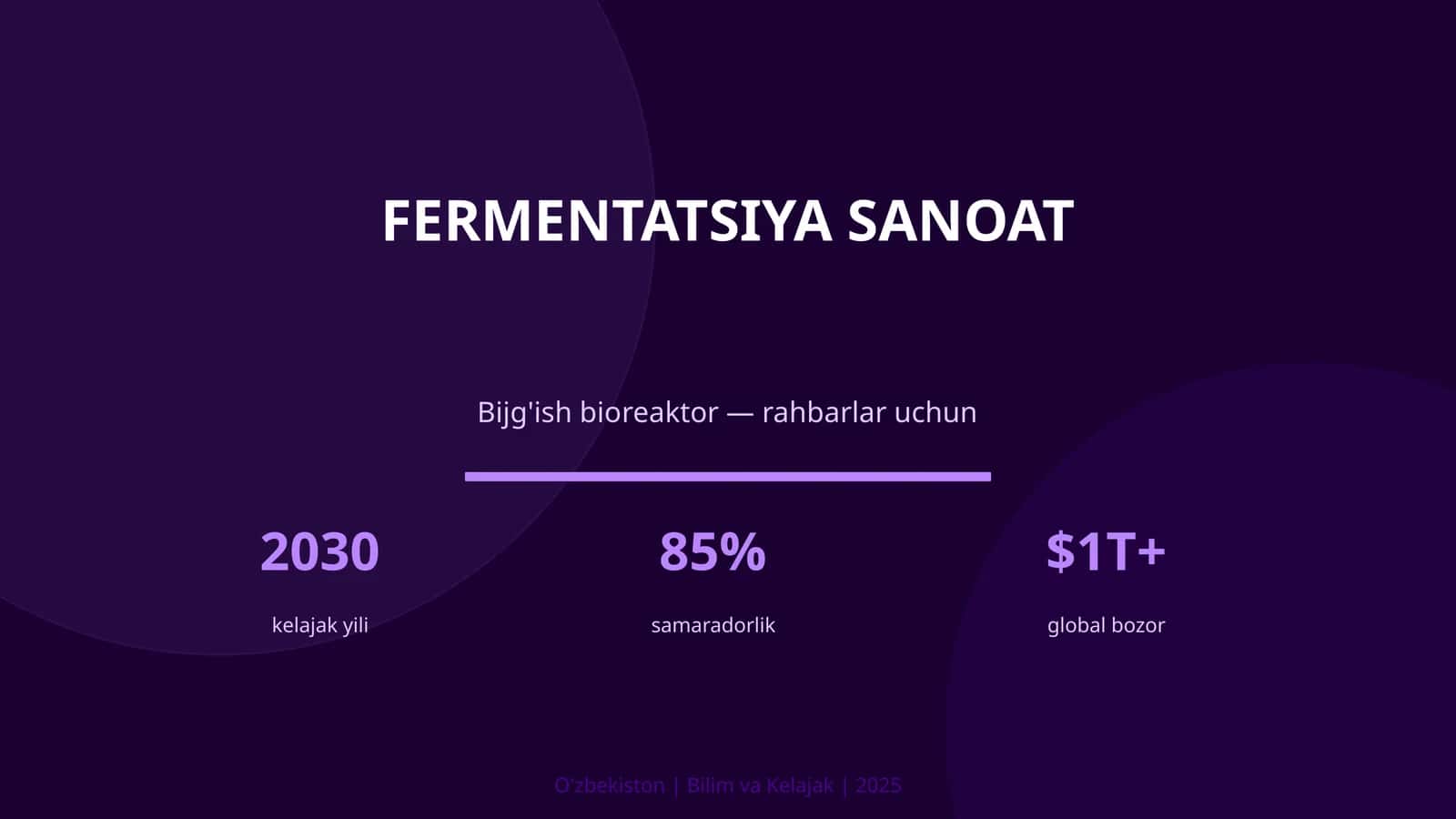 Fermentatsiya sanoat 1