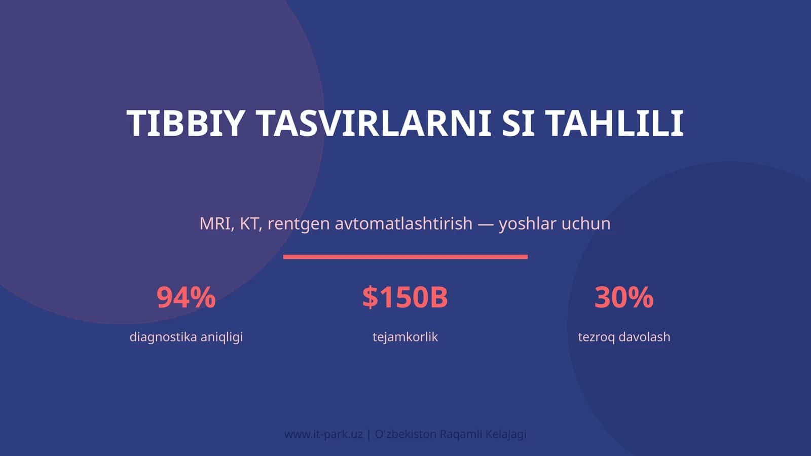 Tibbiy tasvirlarni SI tahlili 1