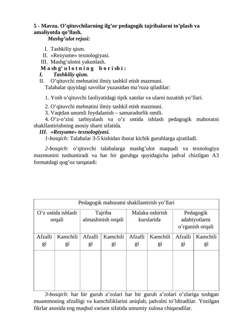 Rezyume texnologiyasi 1