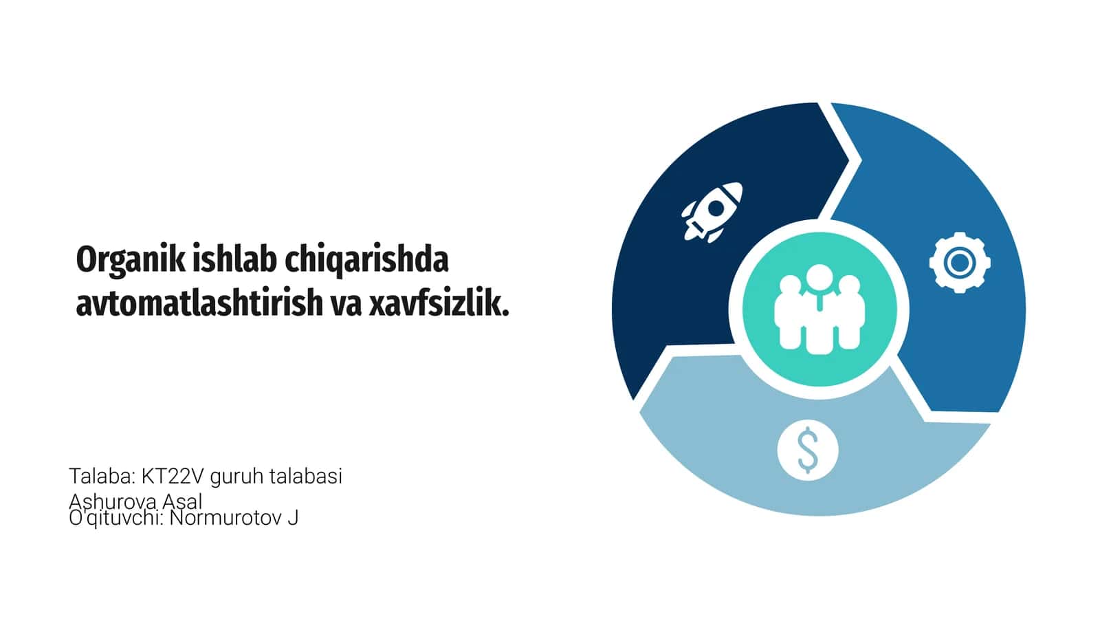 Organik ishlab chiqarishda avtomatlashtirish va xavfsizlik 1