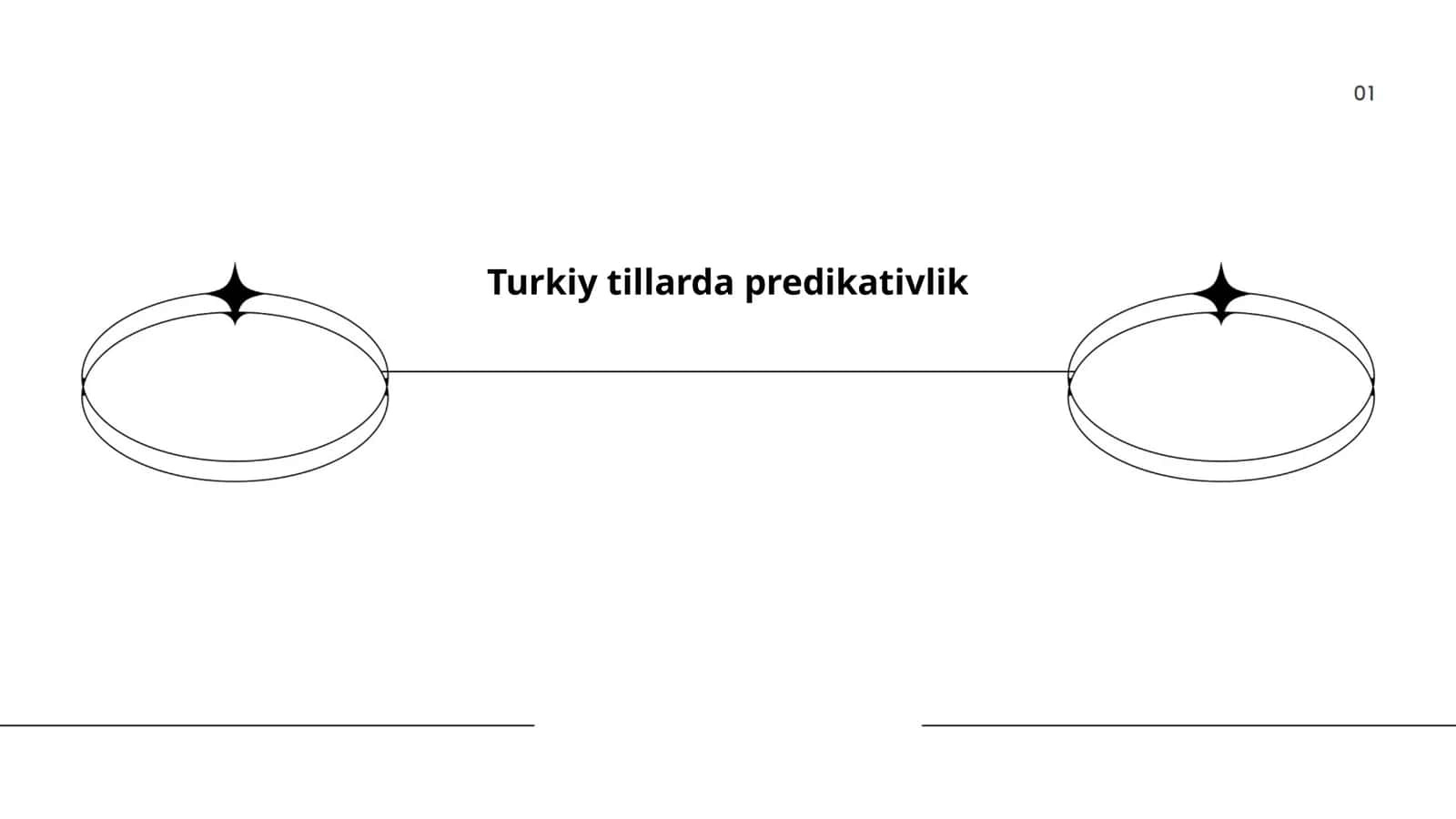 Turkiy tillarda predikativlik 1