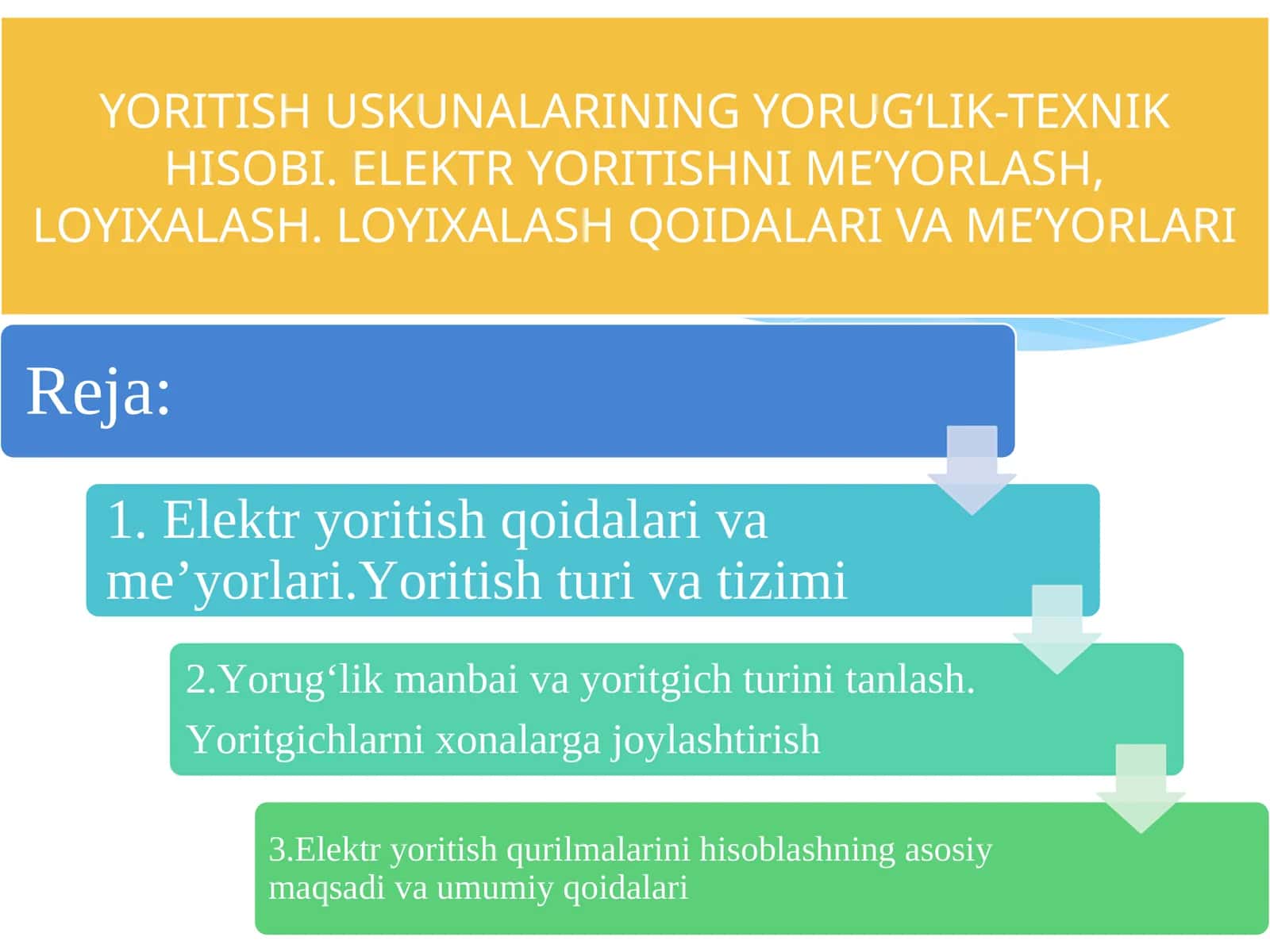 YORITISH USKUNALARINING YORUG‘LIK-TEXNIK HISOBI. ELEKTR YORITISHNI ME’YORLASH, LOYIXALASH. LOYIXALASH QOIDALARI VA ME’YORLARI 1
