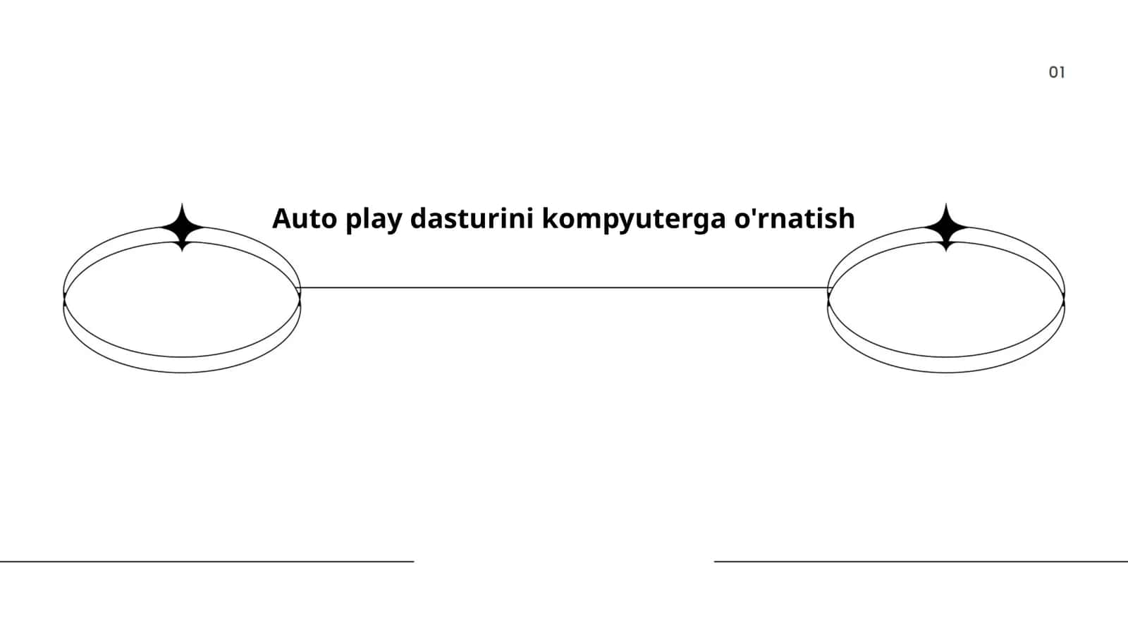 Auto play dasturini kompyuterga o'rnatish 1