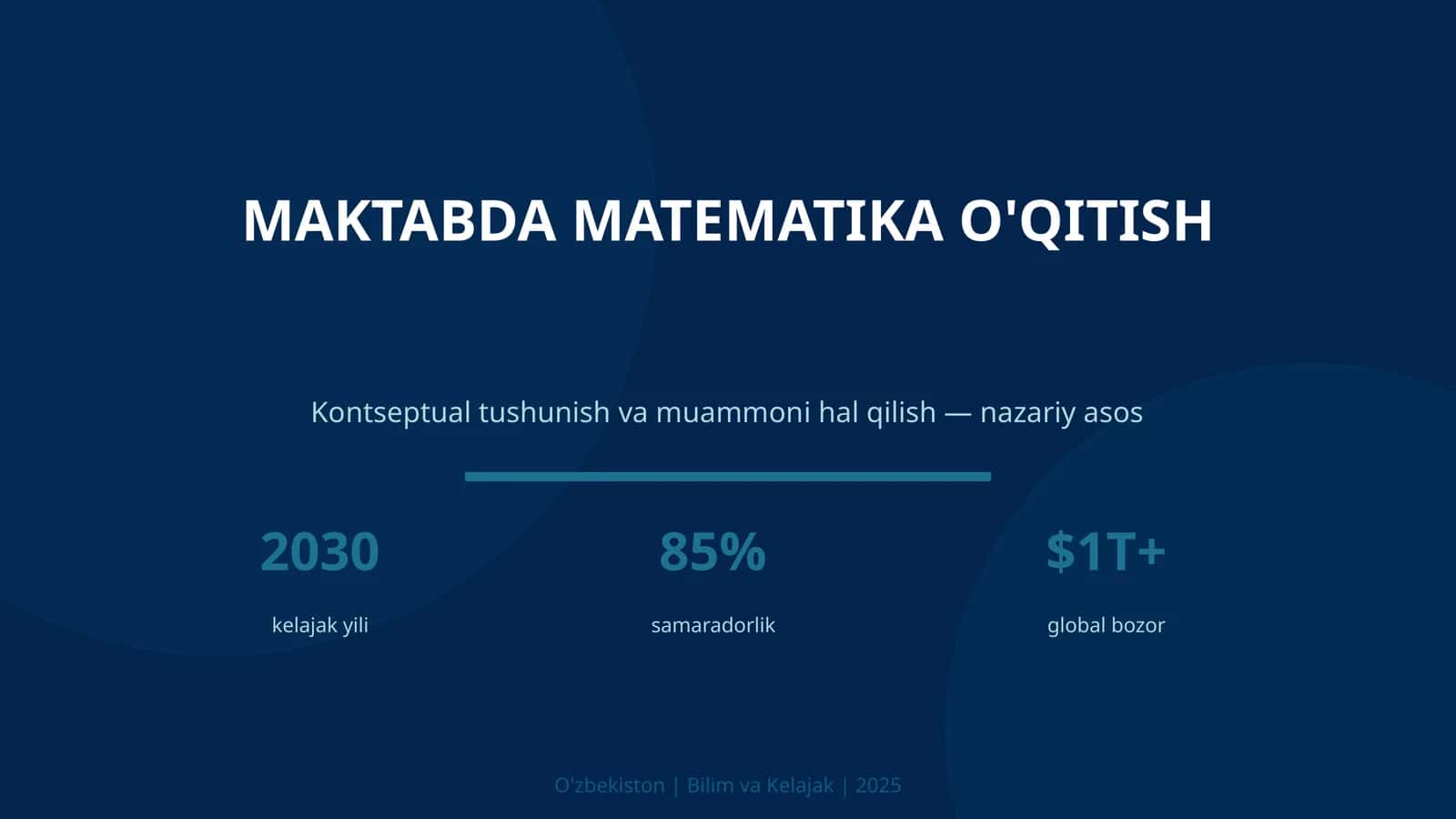 Maktabda Matematika O'qitish 1
