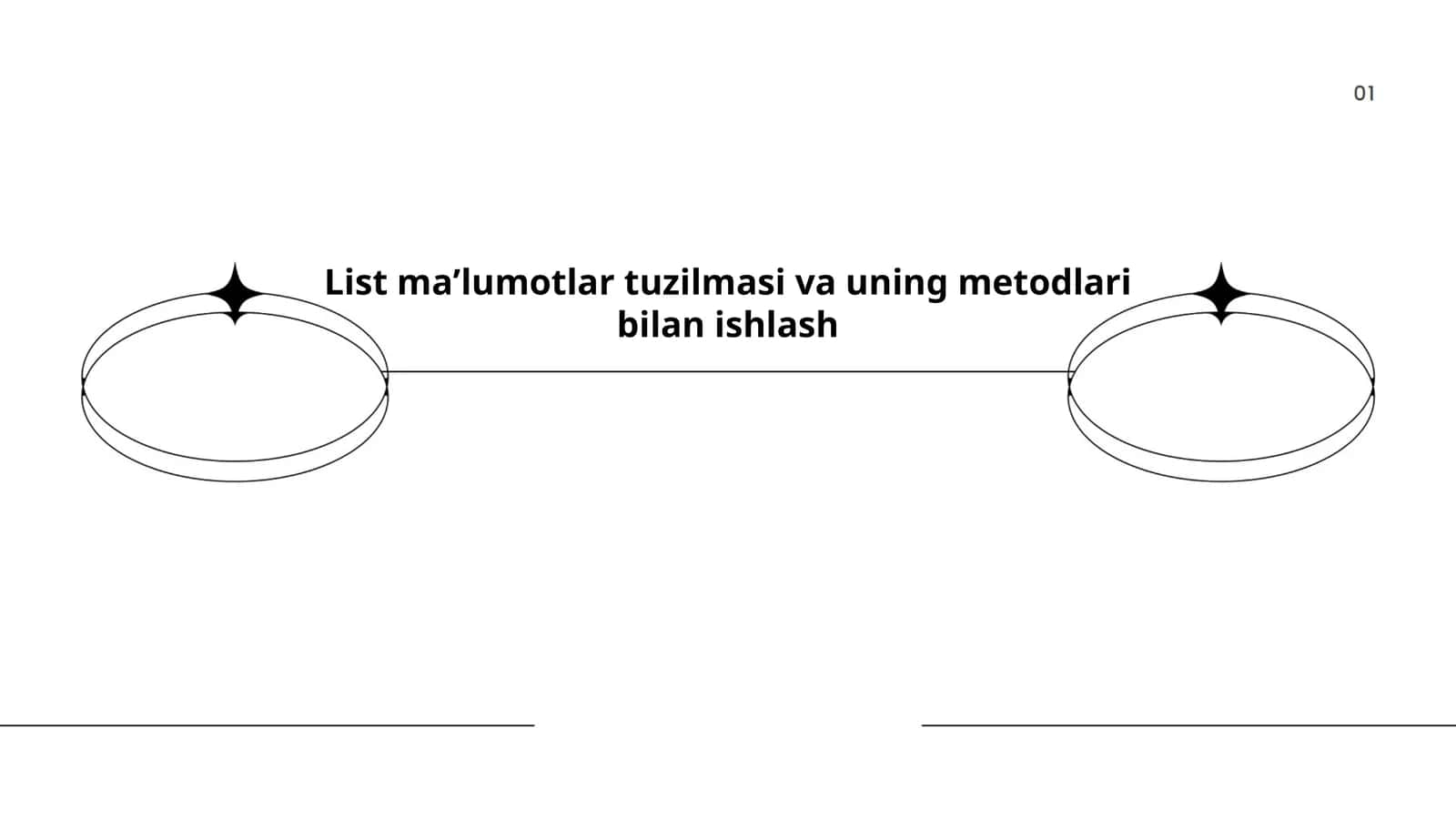 List maʼlumotlar tuzilmasi va uning metodlari bilan ishlash 1