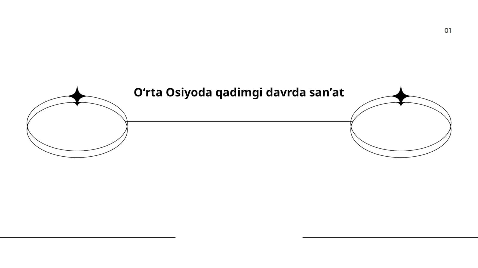 Oʻrta Osiyoda qadimgi davrda sanʼat 1