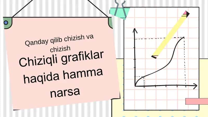 Chiziqli grafiklar 1