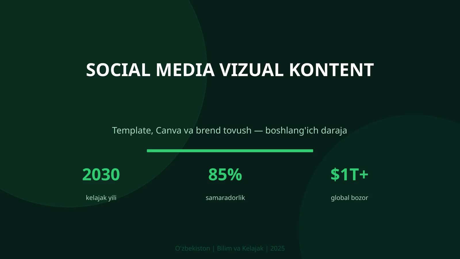 SOCIAL MEDIA VIZUAL KONTENT 1