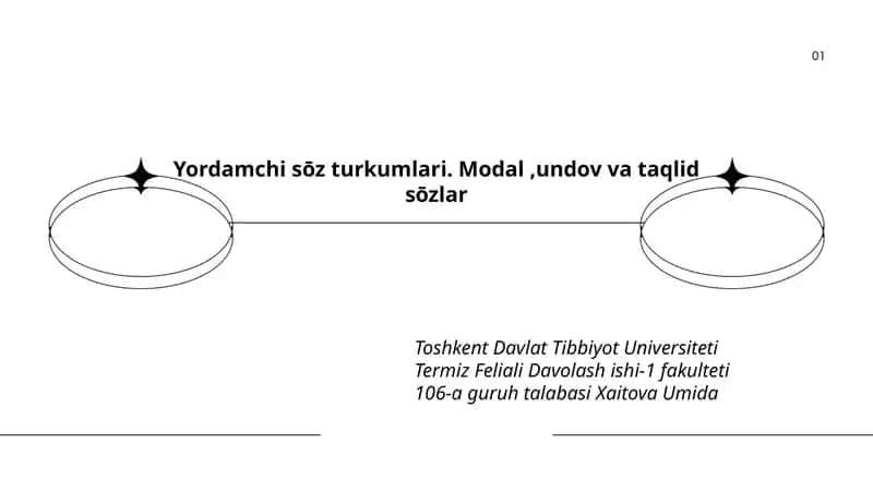 Yordamchi sōz turkumlari. Modal, undov va taqlid sōzlar 1