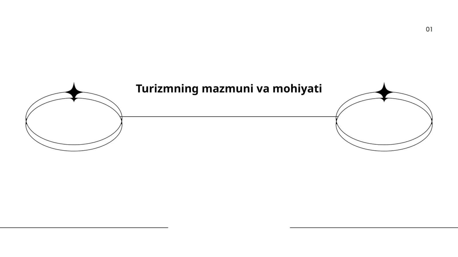 Turizmning mazmuni va mohiyati 1