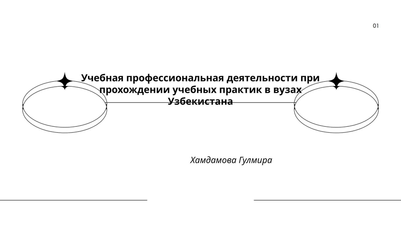 Учебная профессиональная деятельности при прохождении учебных практик в вузах Узбекистана 1