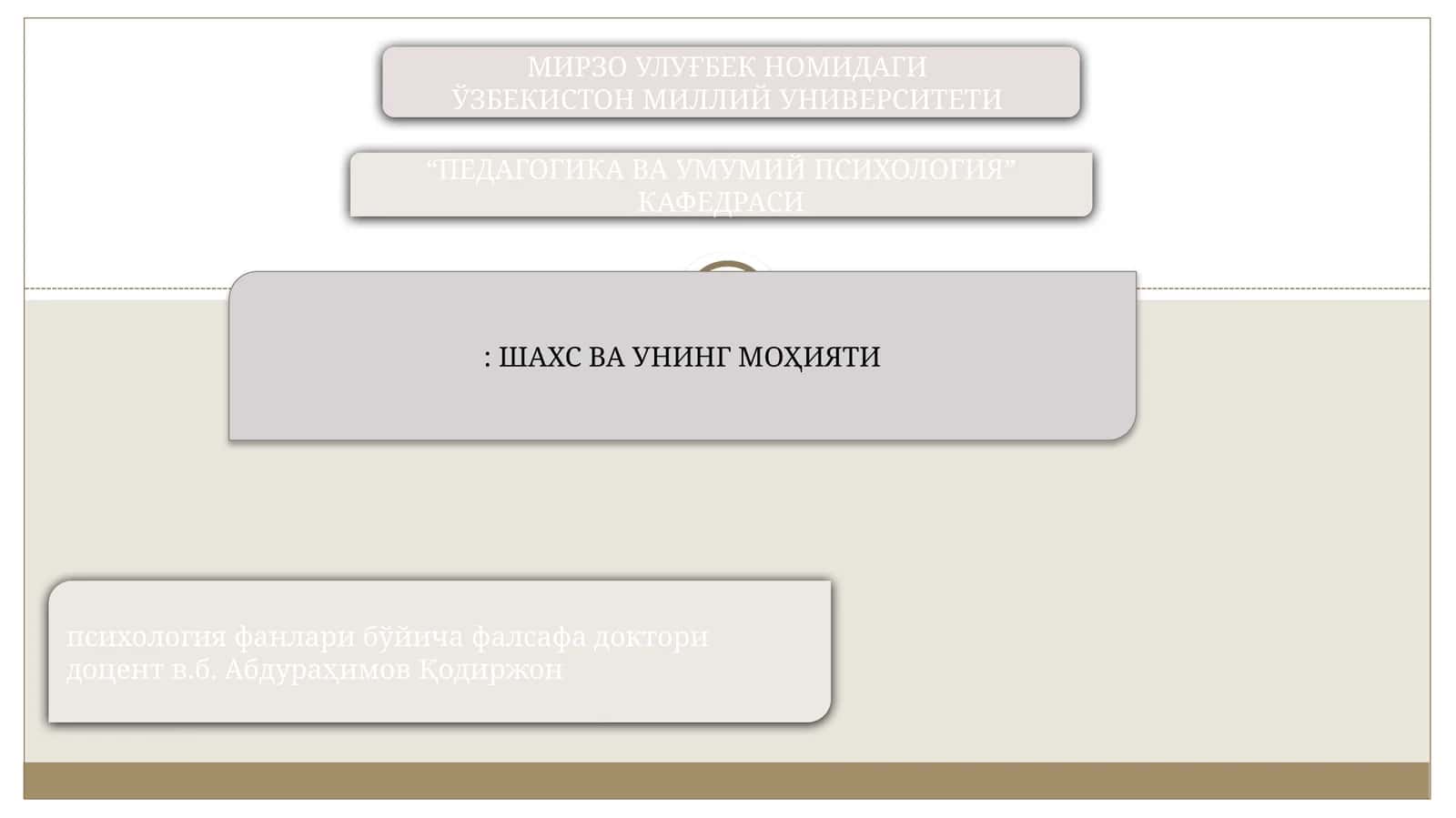 ШАХС ВА УНИНГ МОҲИЯТИ 1