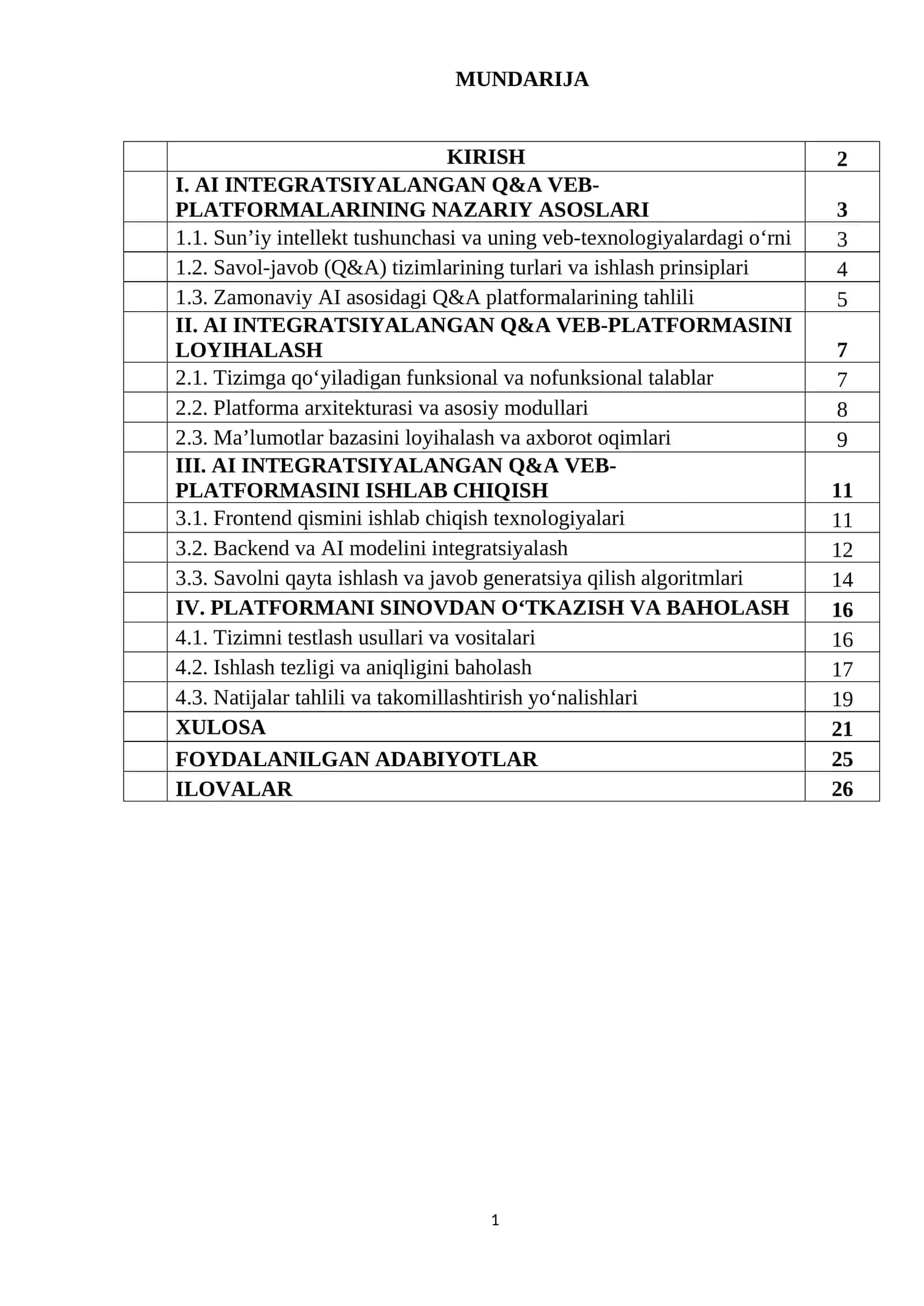 AI INTEGRATSIYALANGAN Q&A VEB-PLATFORMASI 1