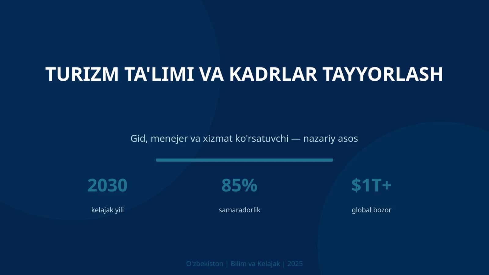 Turizm ta'limi va kadrlar tayyorlash 1