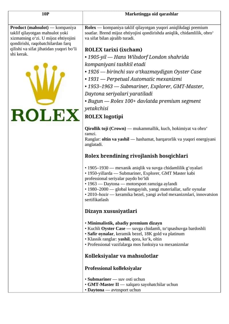 Rolex 1