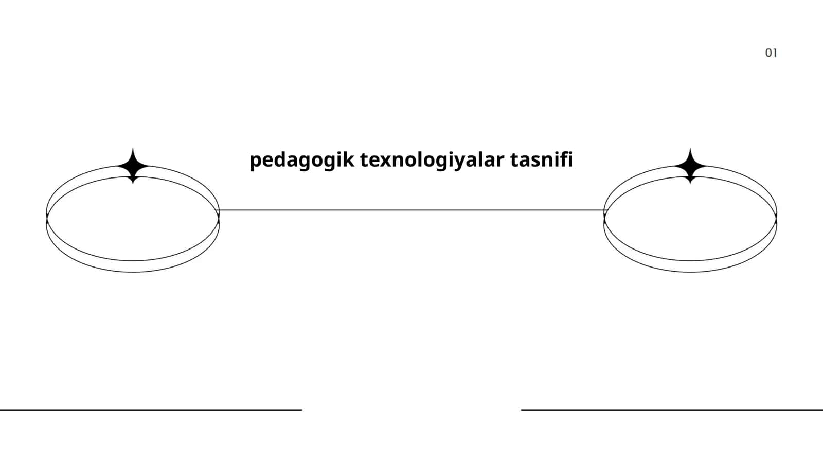 Pedagogik texnologiyalar tasnifi 1