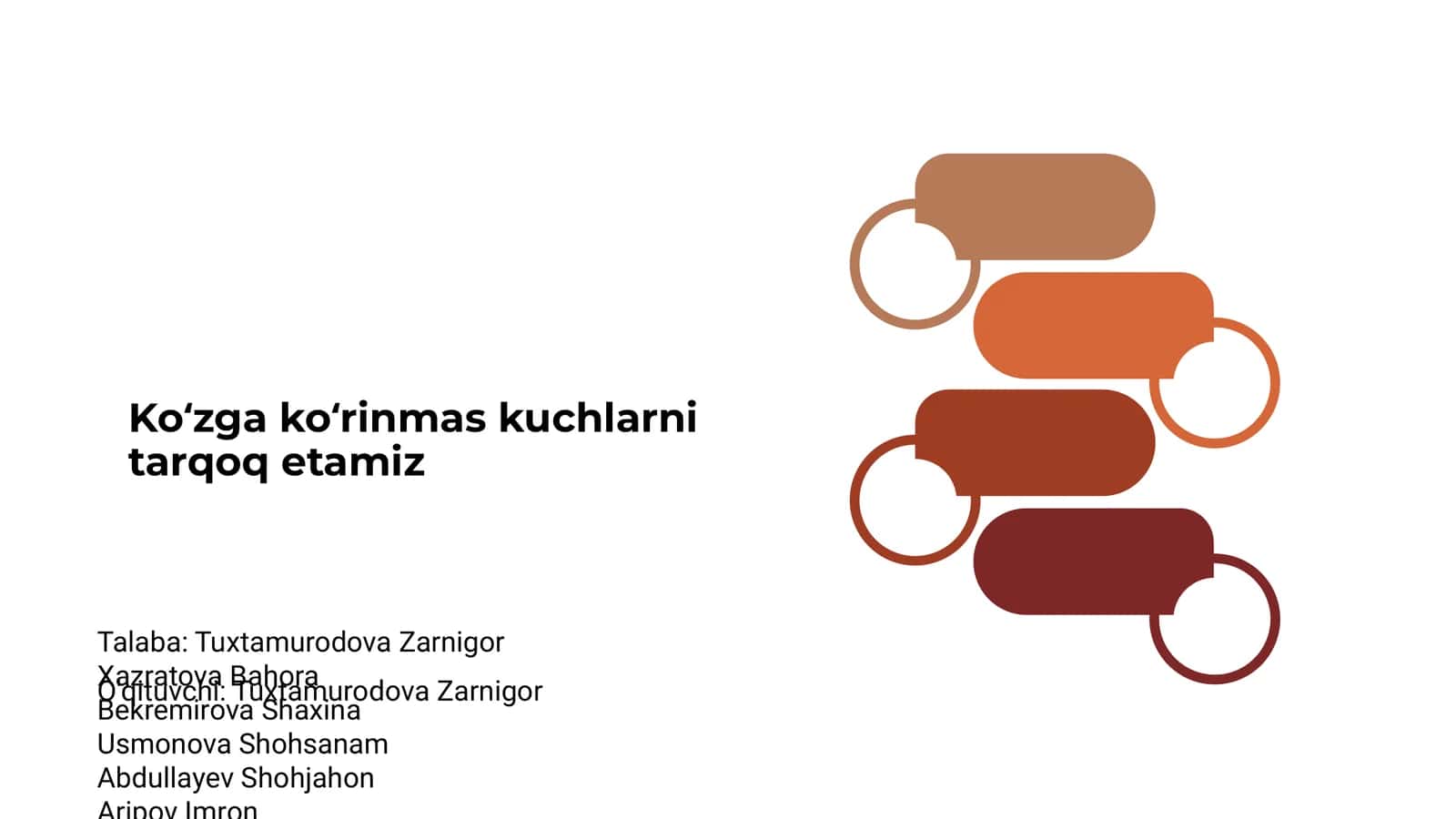 Koʻzga koʻrinmas kuchlarni tarqoq etamiz 1