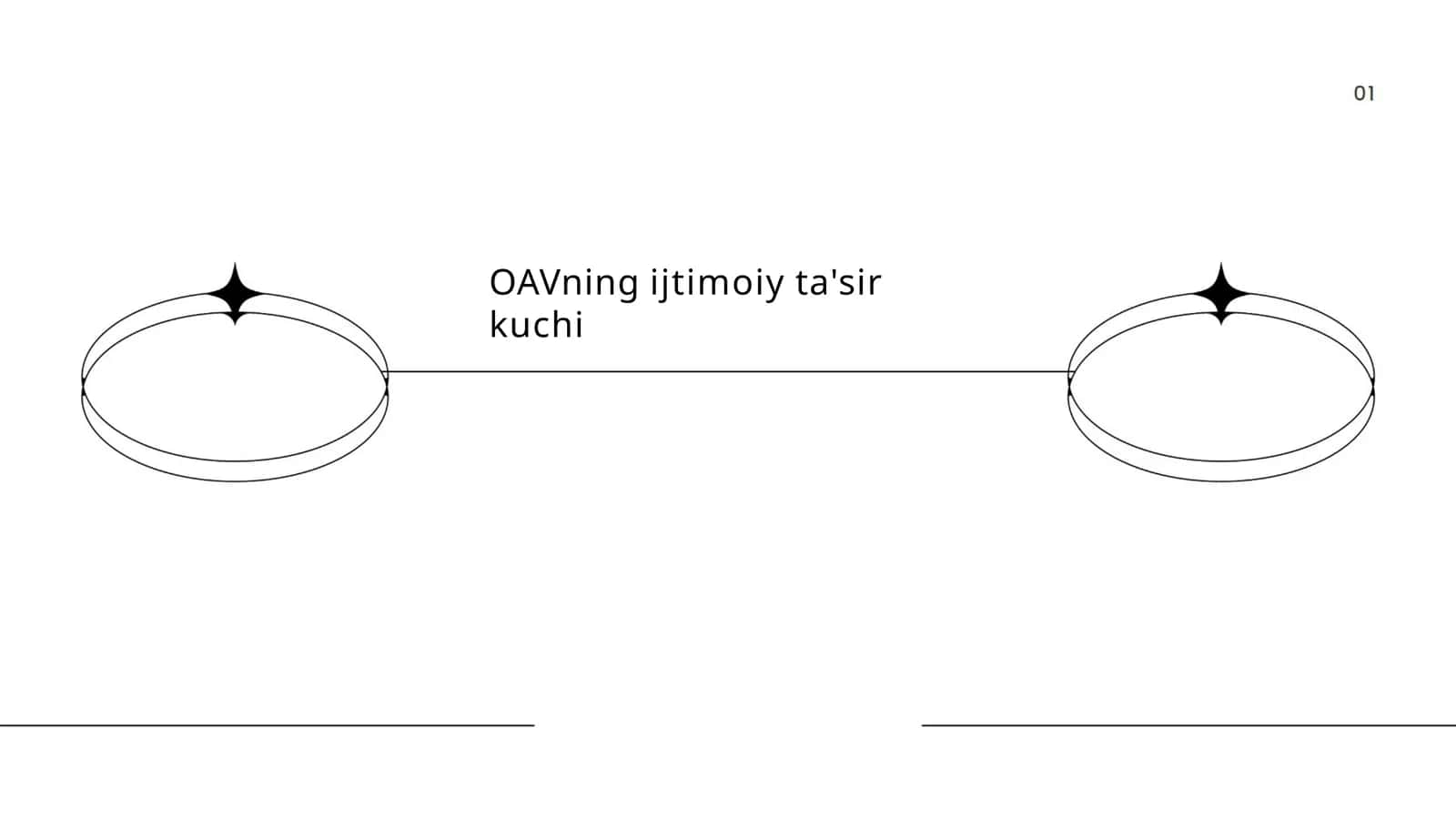 OAVning ijtimoiy ta'sir kuchi 1