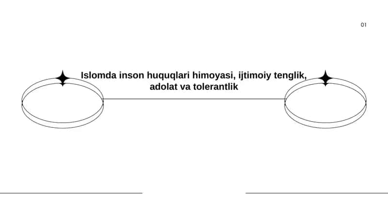Islomda inson huquqlari himoyasi, ijtimoiy tenglik, adolat va tolerantlik 1