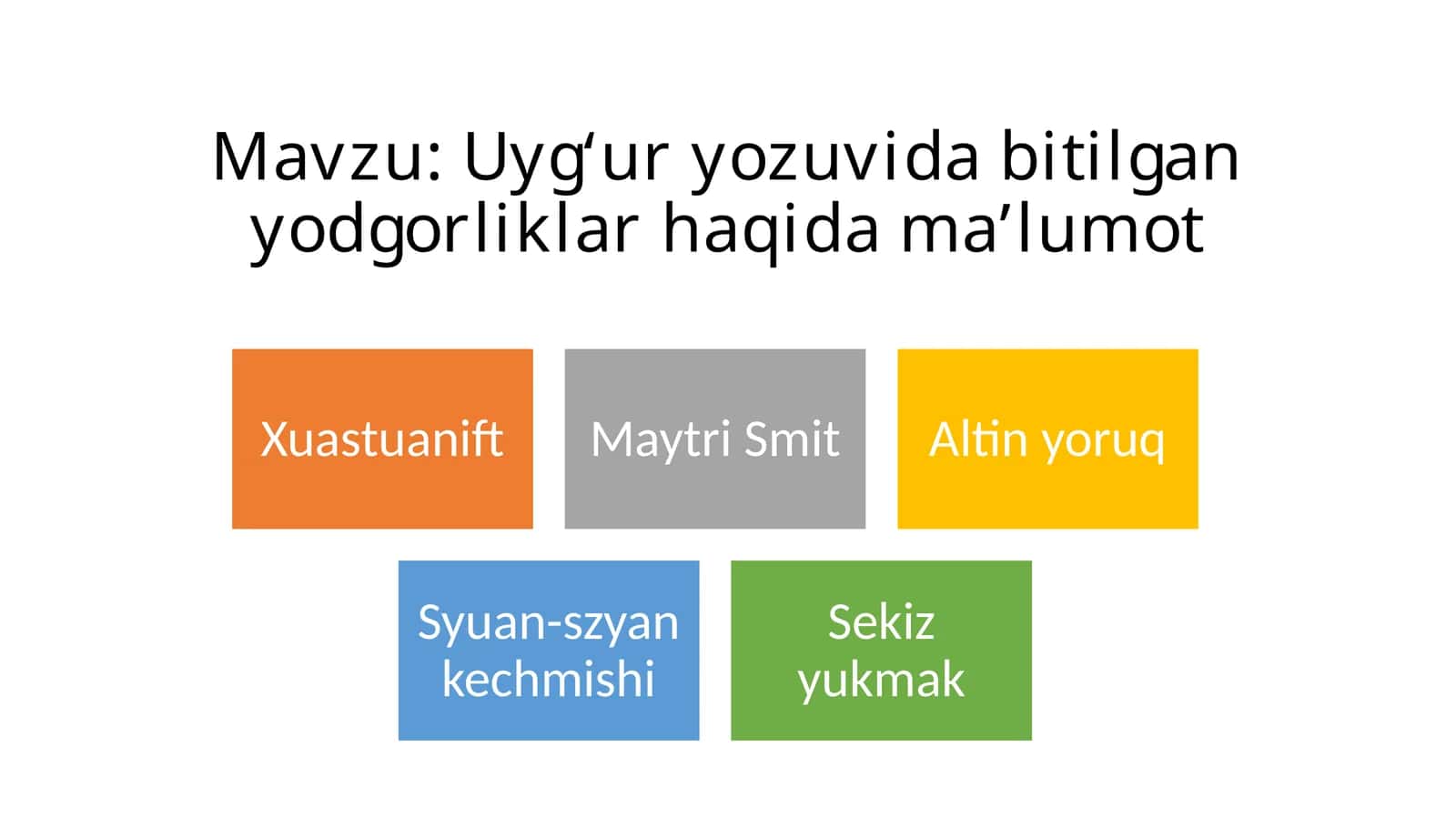 Uyg‘ur yozuvida bitilgan yodgorliklar haqida ma’lumot 1