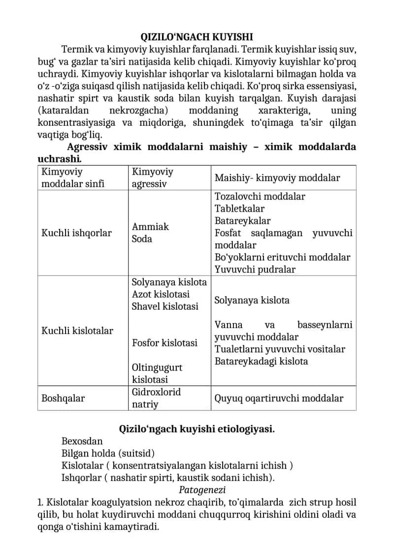 QIZILO‘NGACH KUYISHI 1