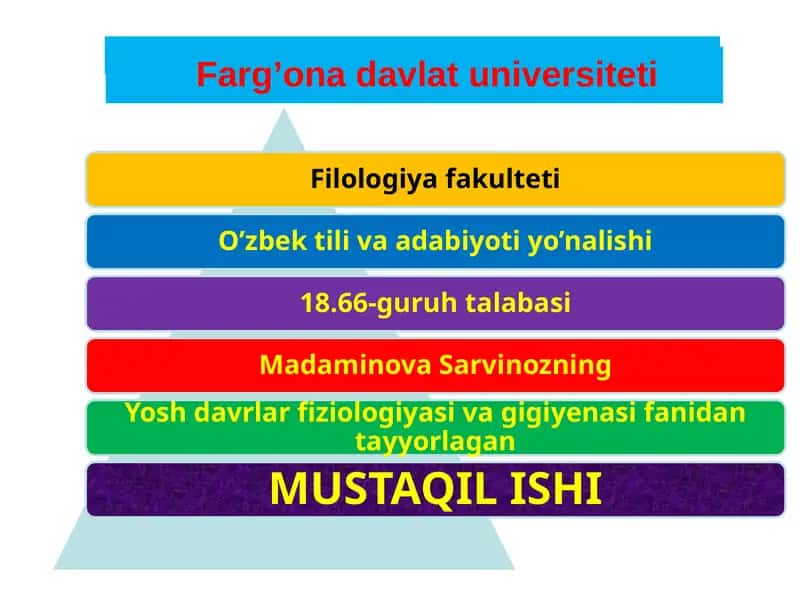 Akseleratsiya 1