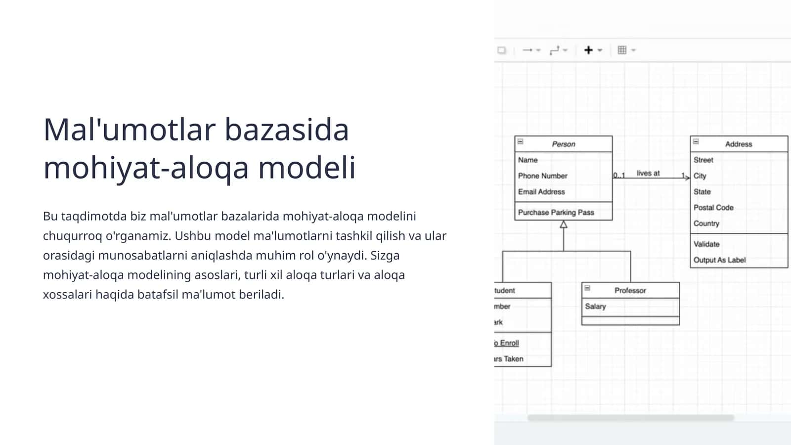 Mal'umotlar bazasida mohiyat-aloqa modeli 1