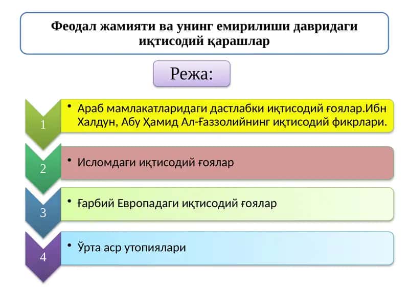 Феодал жамияти ва унинг емирилиши давридаги иқтисодий қарашлар 1