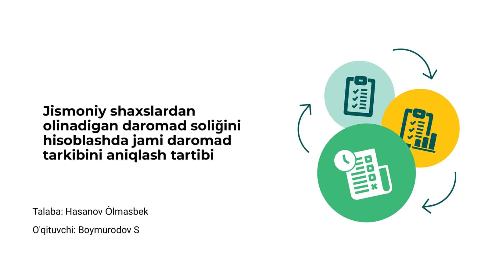 Jismoniy shaxslardan olinadigan daromad soliğini hisoblashda jami daromad tarkibini aniqlash tartibi 1