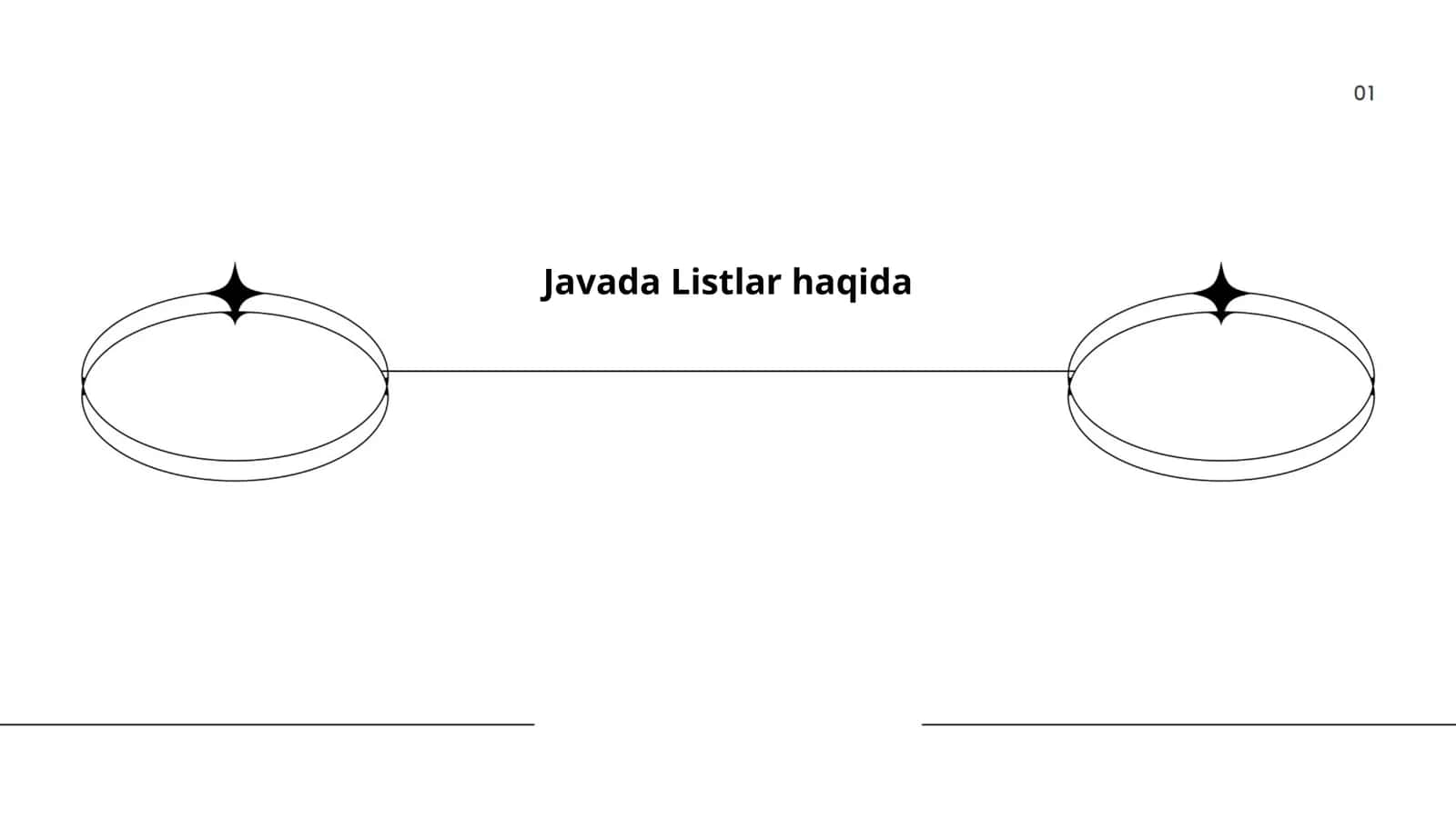 Java-dagi list turlari 1
