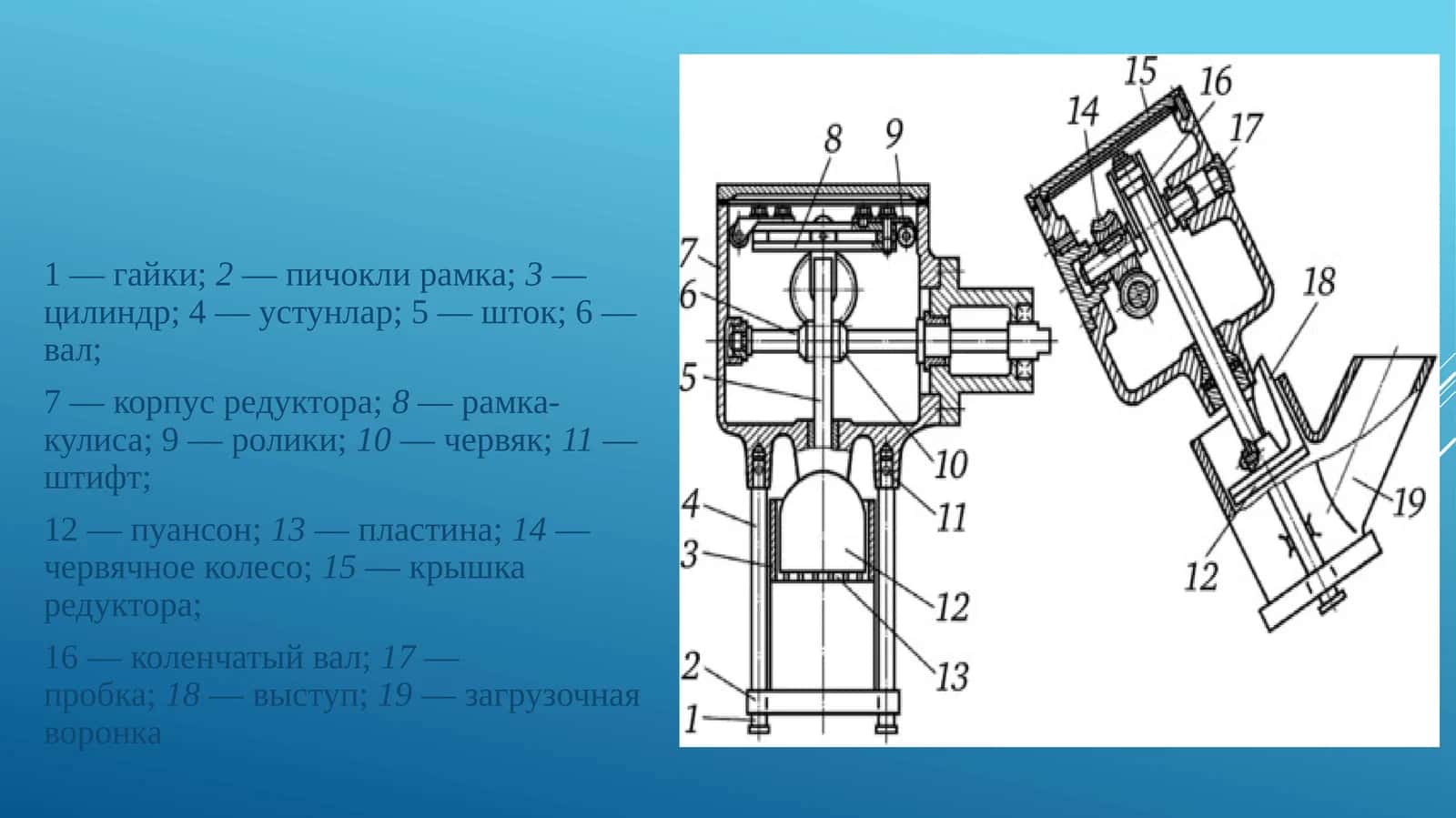 СабзавоткесувчиМС 28-100машинаси 1