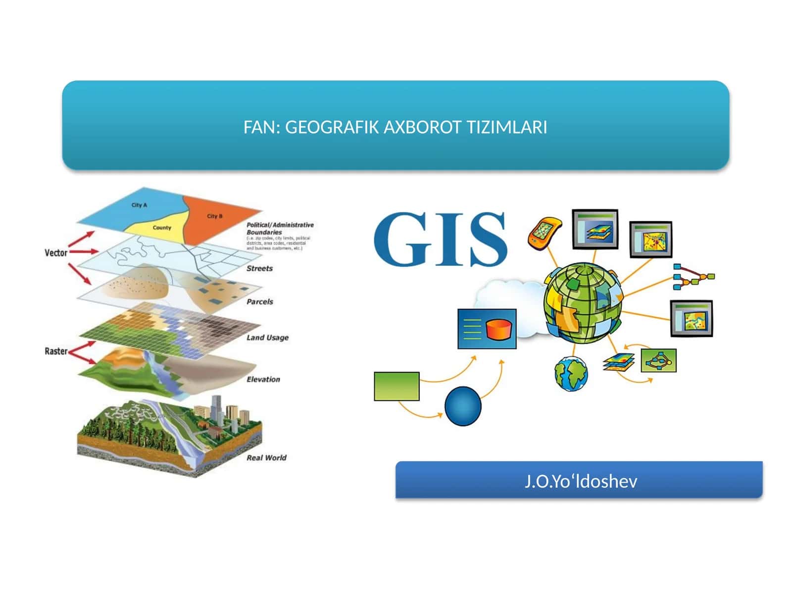 ArcGIS dasturida ma‘lumotlar bazasini yaratish 1