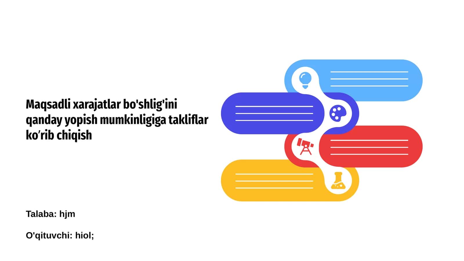 Maqsadli xarajatlar bo'shlig'ini qanday yopish mumkinligiga takliflar ko’rib chiqish 1