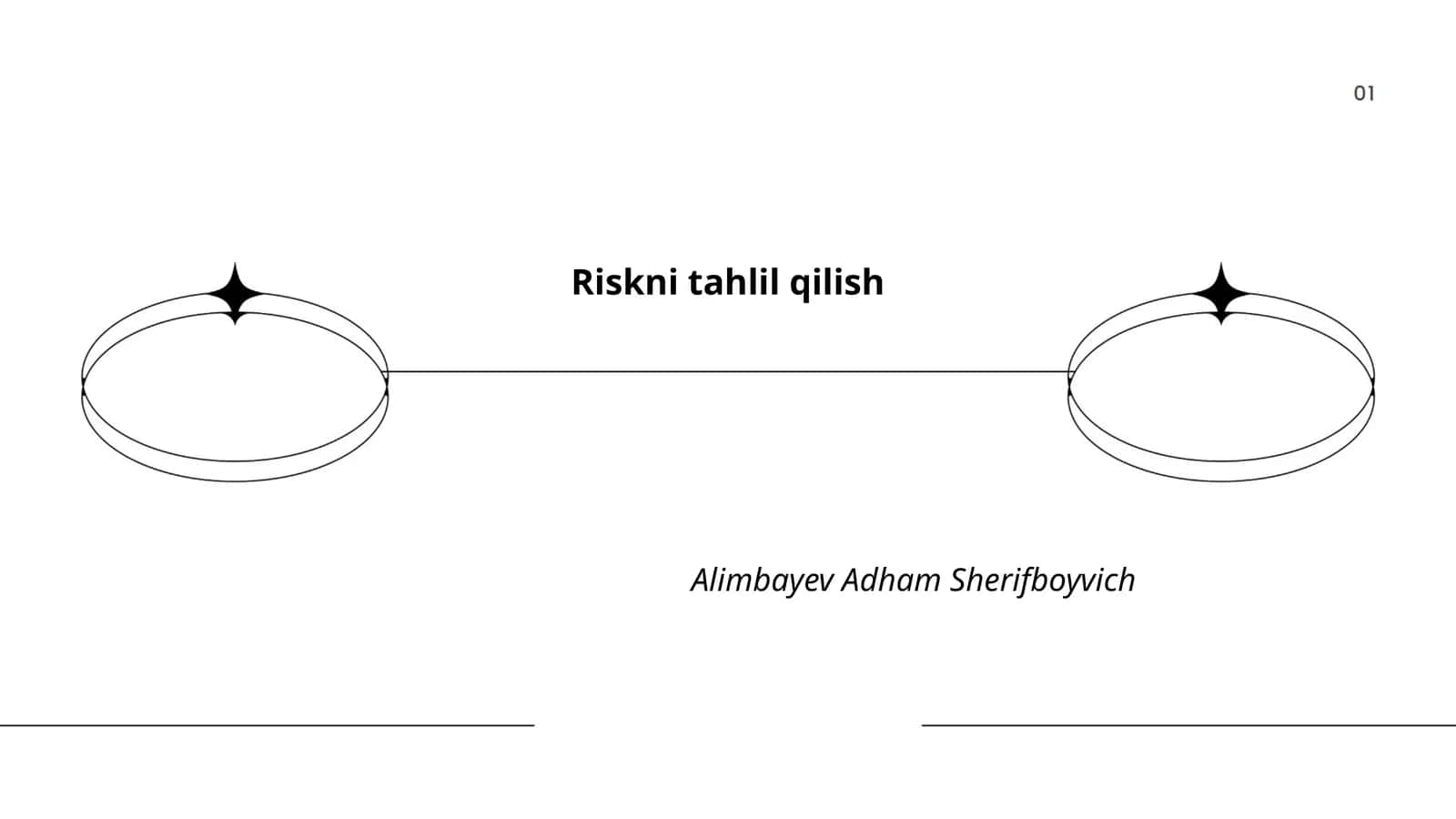Riskni tahlil qilish 1