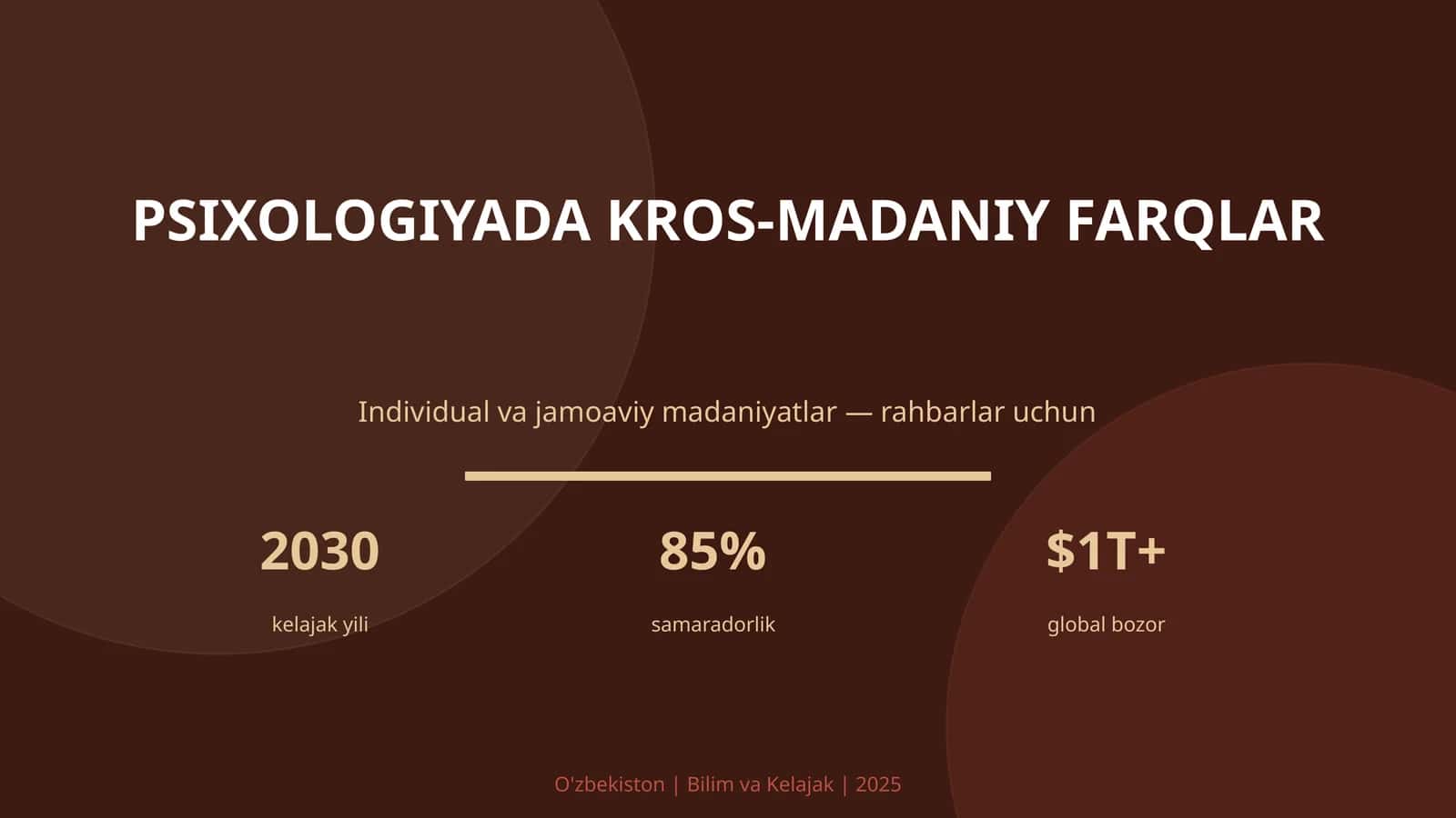 Psixologiyada kros-madaniy farqlar 1