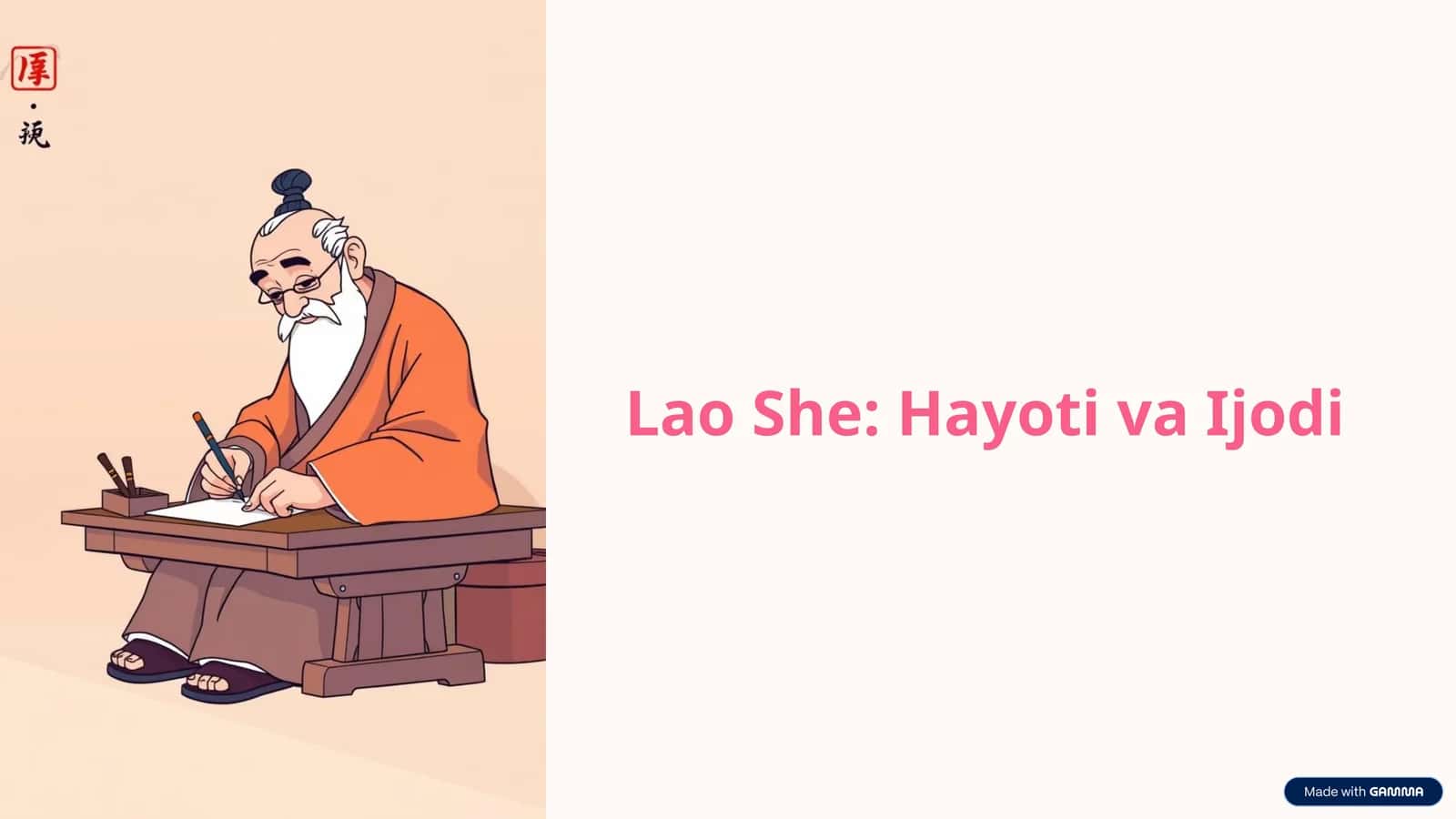 Lao She: Hayoti va Ijodi 1