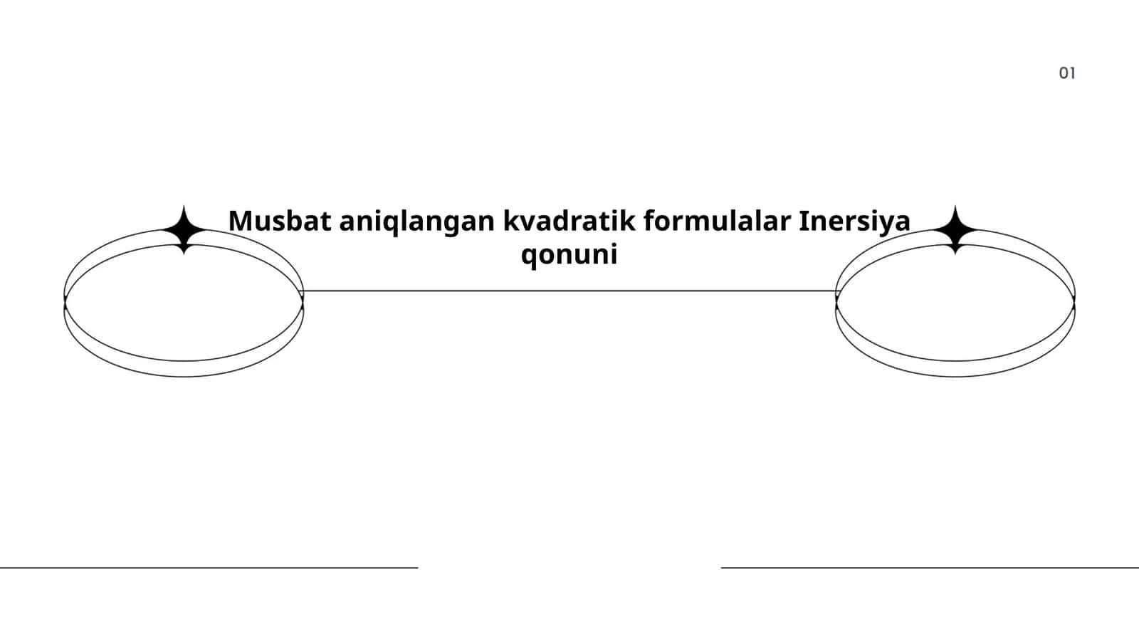 Musbat aniqlangan kvadratik formulalar Inersiya qonuni 1