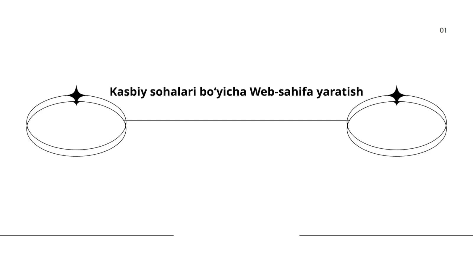 Kasbiy sohalari boʻyicha Web-sahifa yaratish 1
