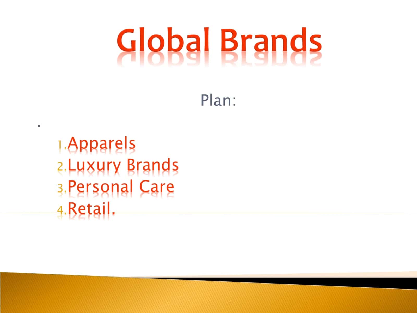 Brand Rankings 1