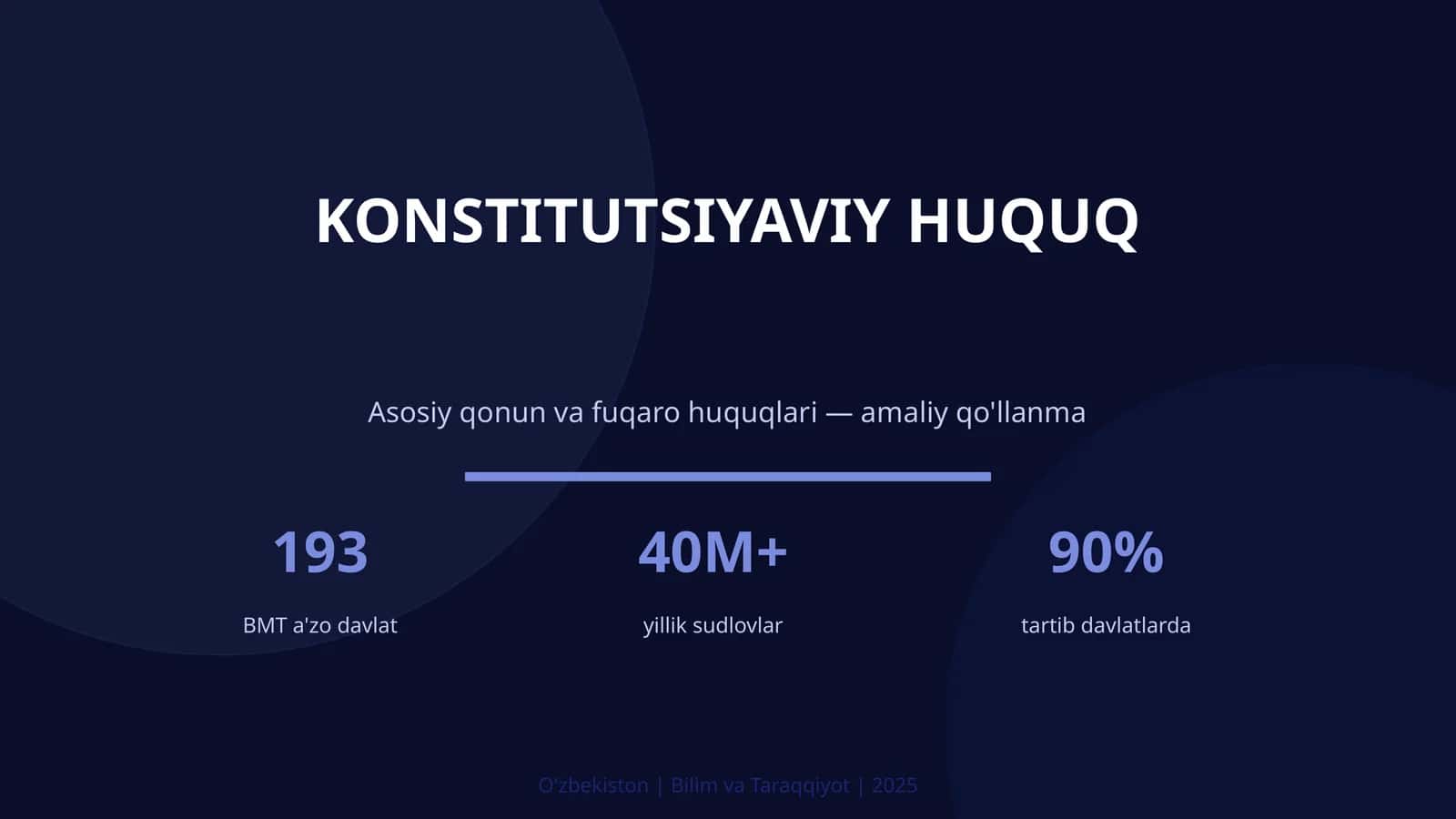 Konstitutsiyaviy huquq 1