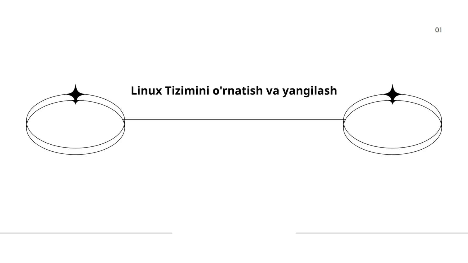 Linux Tizimini o'rnatish va yangilash 1