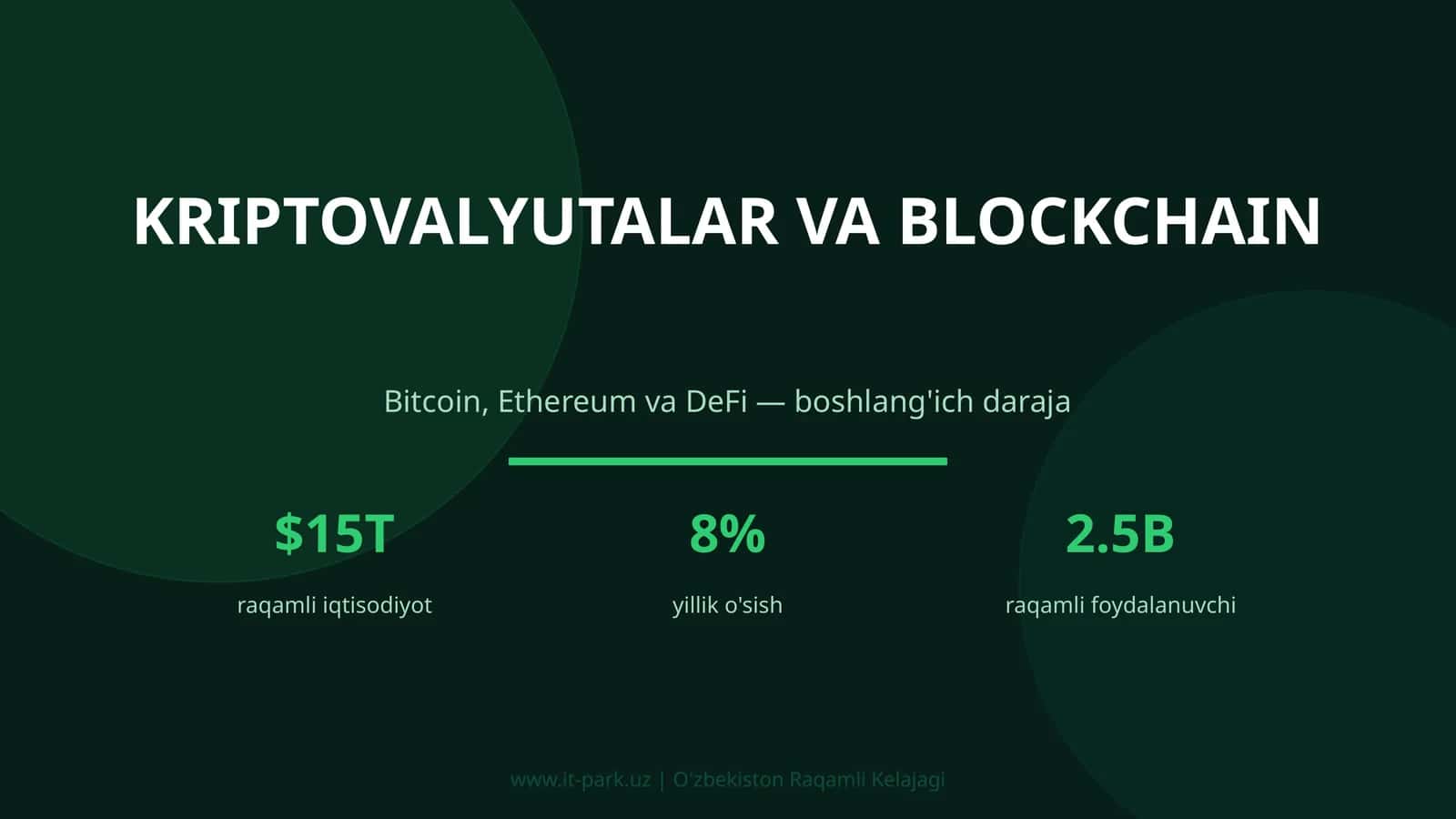 KRIPTOVALYUTALAR VA BLOCKCHAIN - boshlang'ich daraja 1
