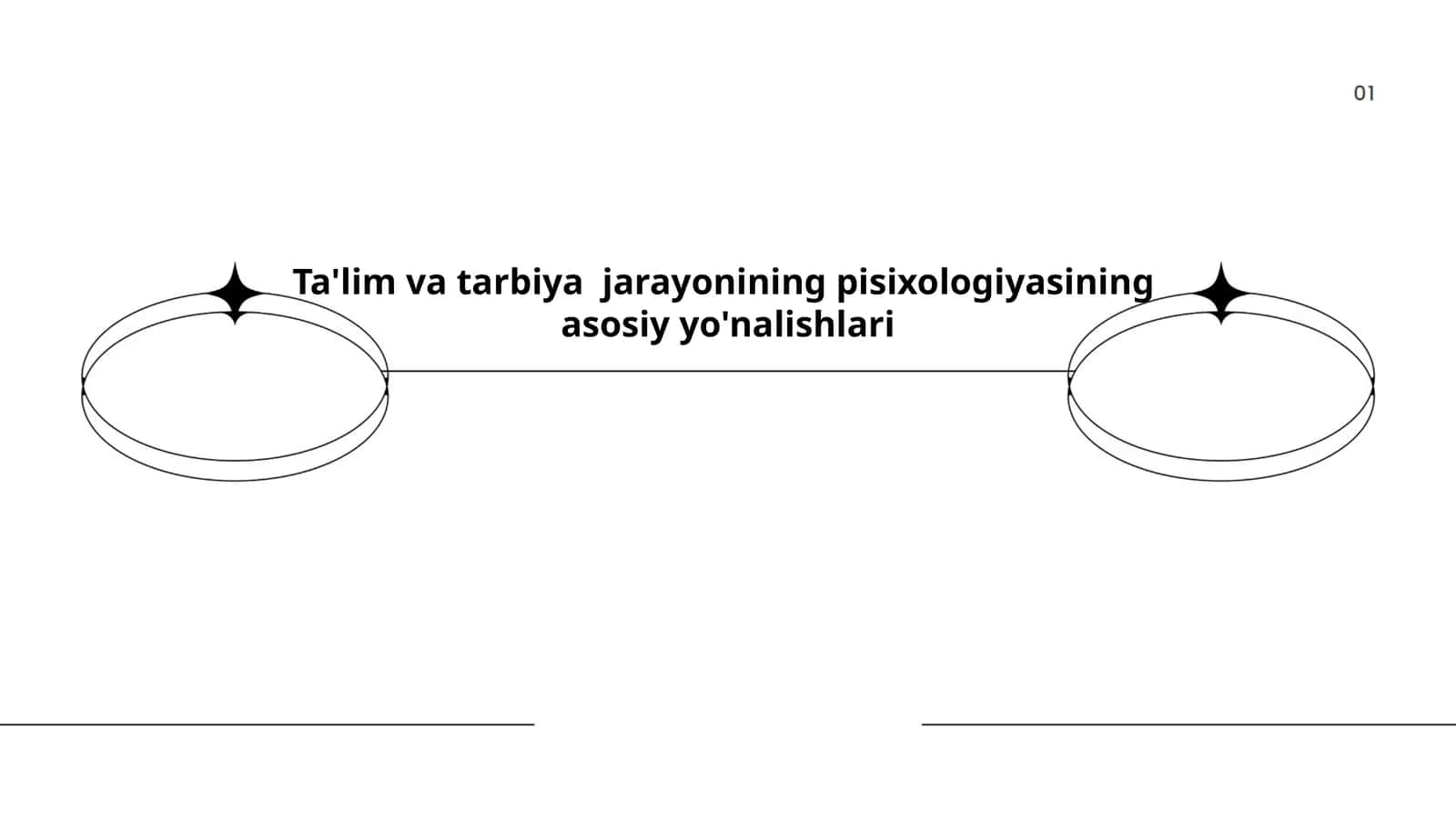 Ta'lim va tarbiya jarayonining pisixologiyasining asosiy yo'nalishlari 1