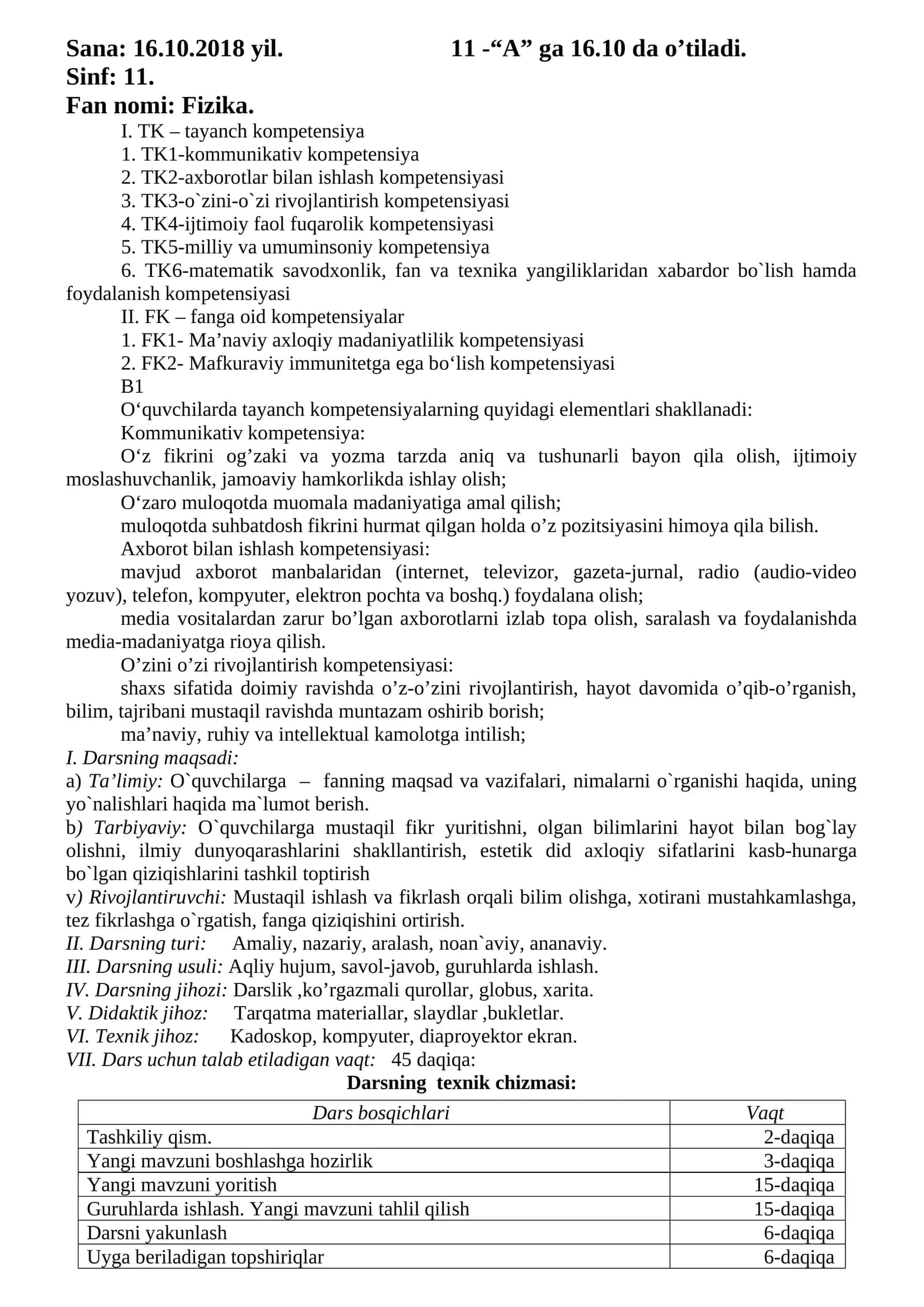 Fizika faniga oid kompetensiyalar 1