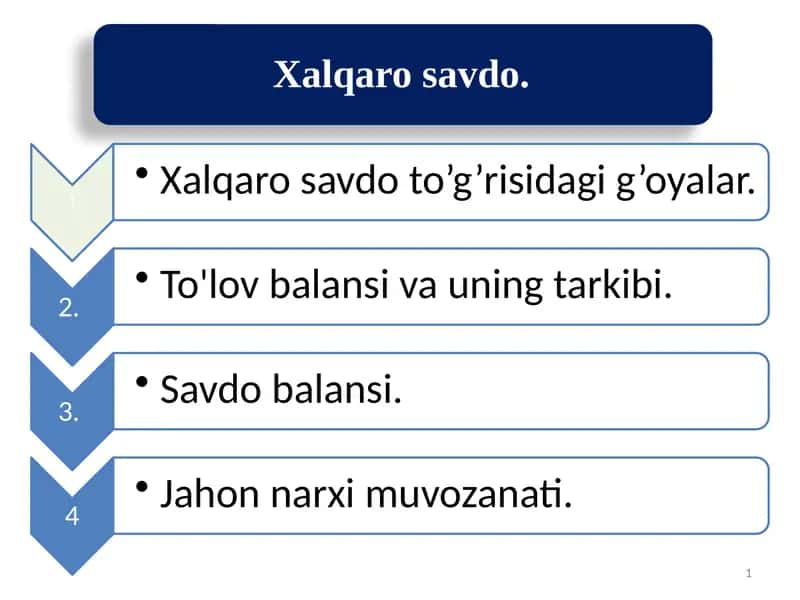 Xalqaro savdo 1