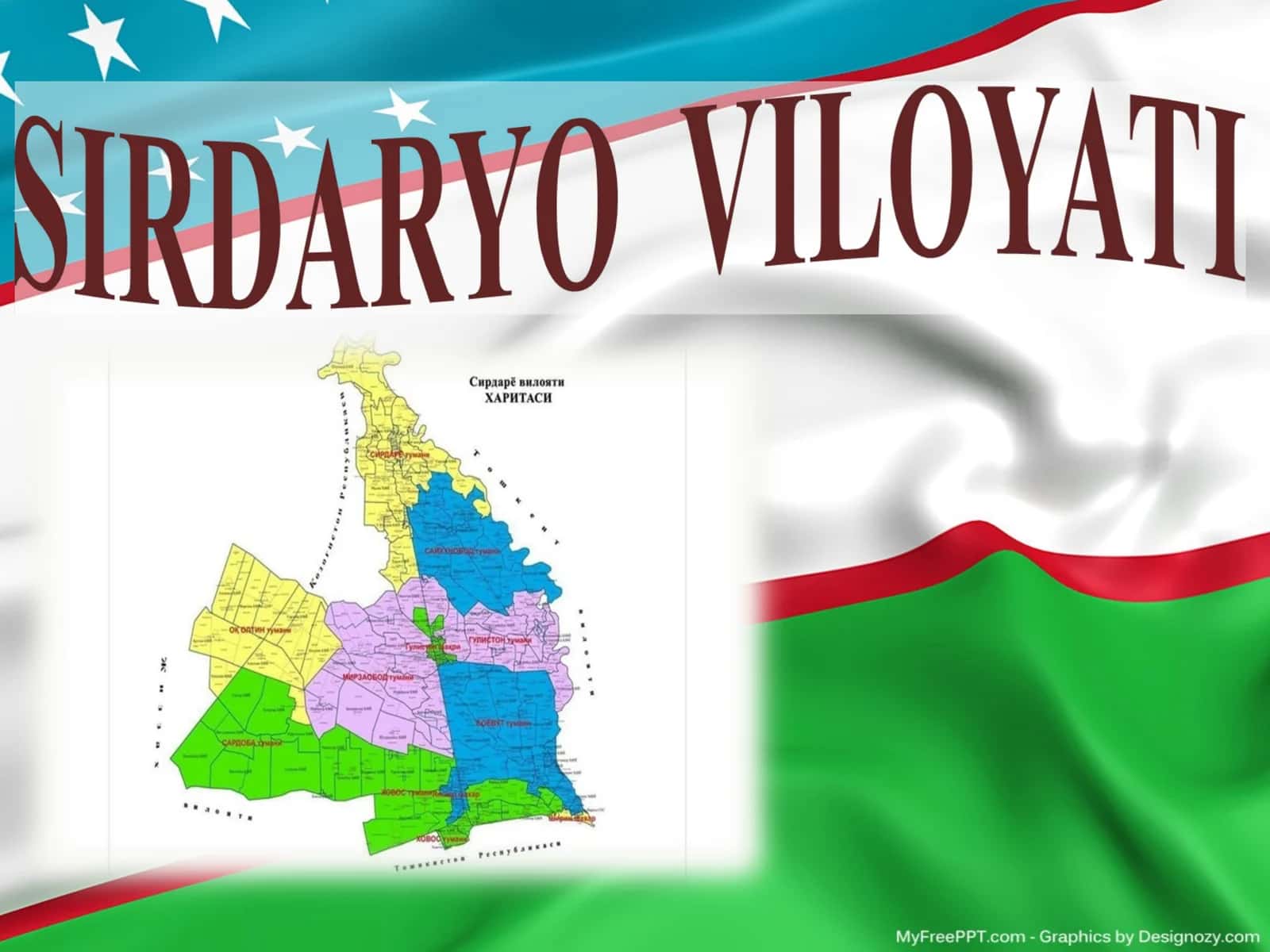 SIRDARYO  VILOYATI 1