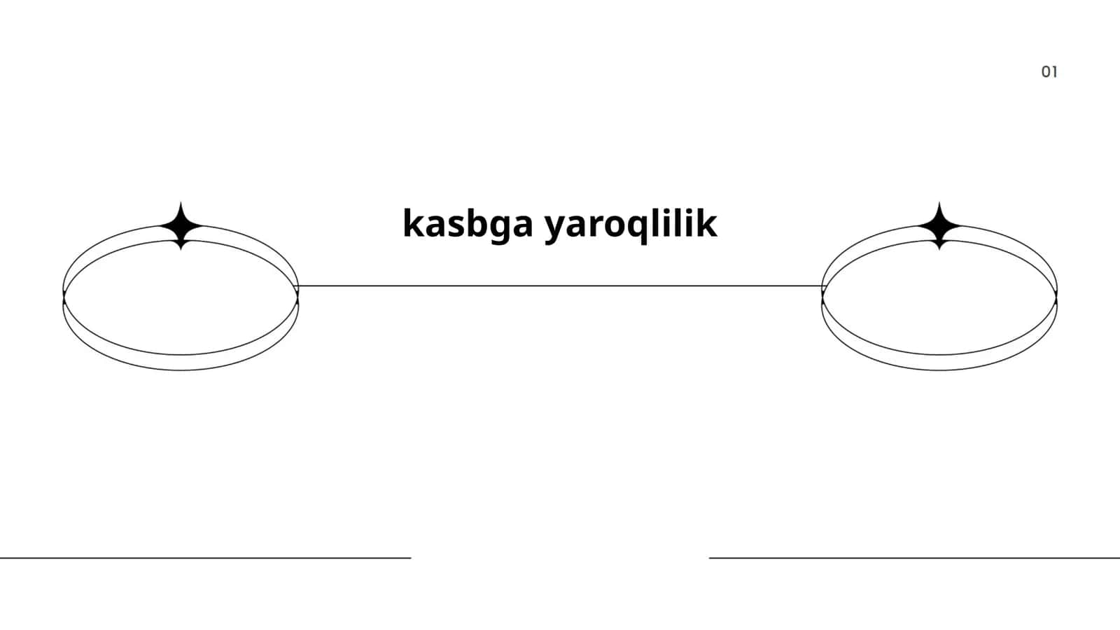 Kasbga yaroqlilik 1